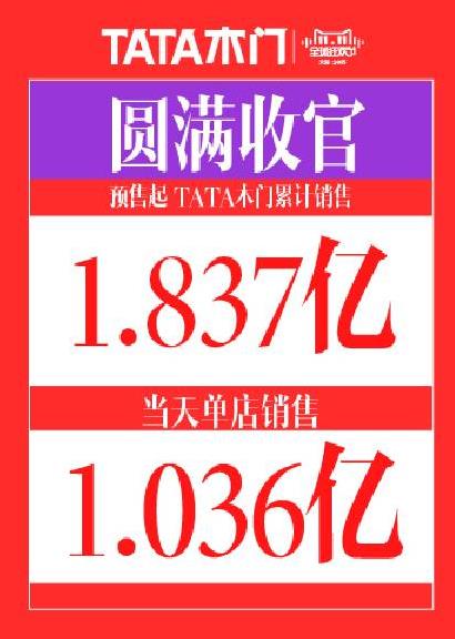 銷量破1.83億的TATA木門背后是強大的企業(yè)文化.jpg