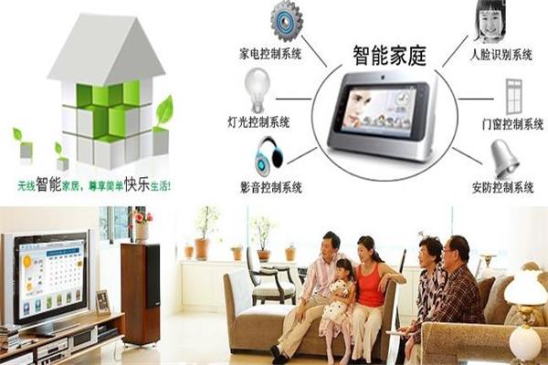智能家居的發(fā)展遭遇了怎樣的“痛點”.jpg