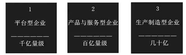 許柏鳴：中國(guó)家居企業(yè)的未來(lái)發(fā)展之路？