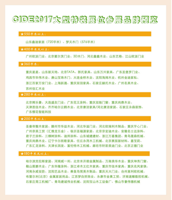 彰顯品牌力量，盡在豪門盛宴----2017北京定制家居/門業展覽會