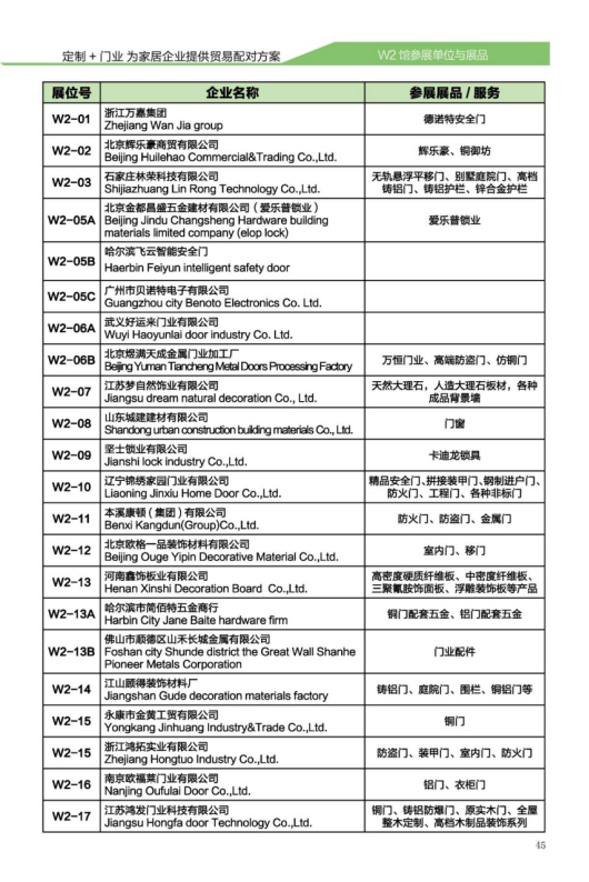 逛展，也是一種瘦身方式！