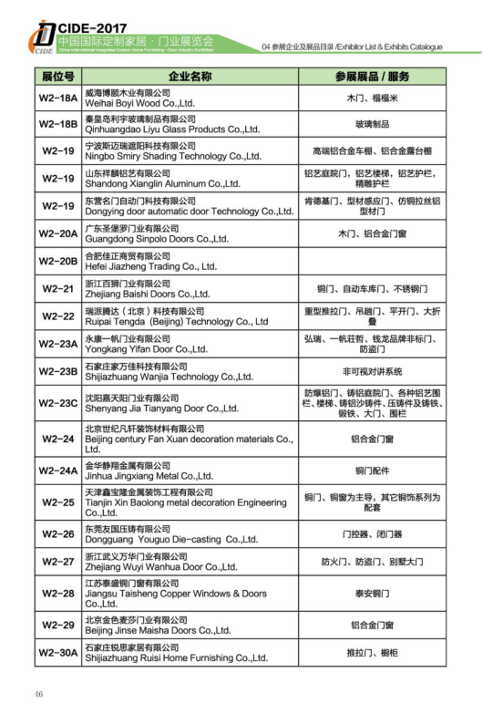 逛展，也是一種瘦身方式！