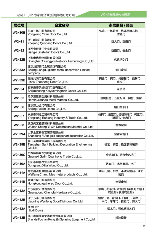 逛展，也是一種瘦身方式！