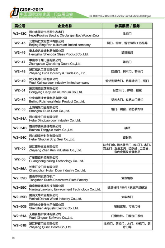 逛展，也是一種瘦身方式！