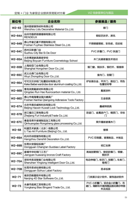 逛展，也是一種瘦身方式！