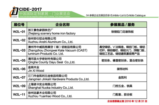 逛展，也是一種瘦身方式！