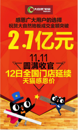 銷(xiāo)售額怒破3.9億，大自然家居超級(jí)品牌日戰(zhàn)績(jī)創(chuàng)新高