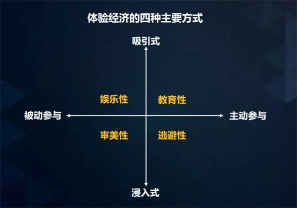 中國(guó)環(huán)保家居網(wǎng)鏈