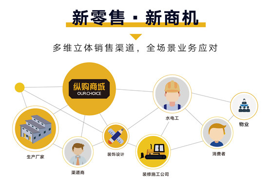 疫情催生新模式，三大戰略成經濟發展新引擎